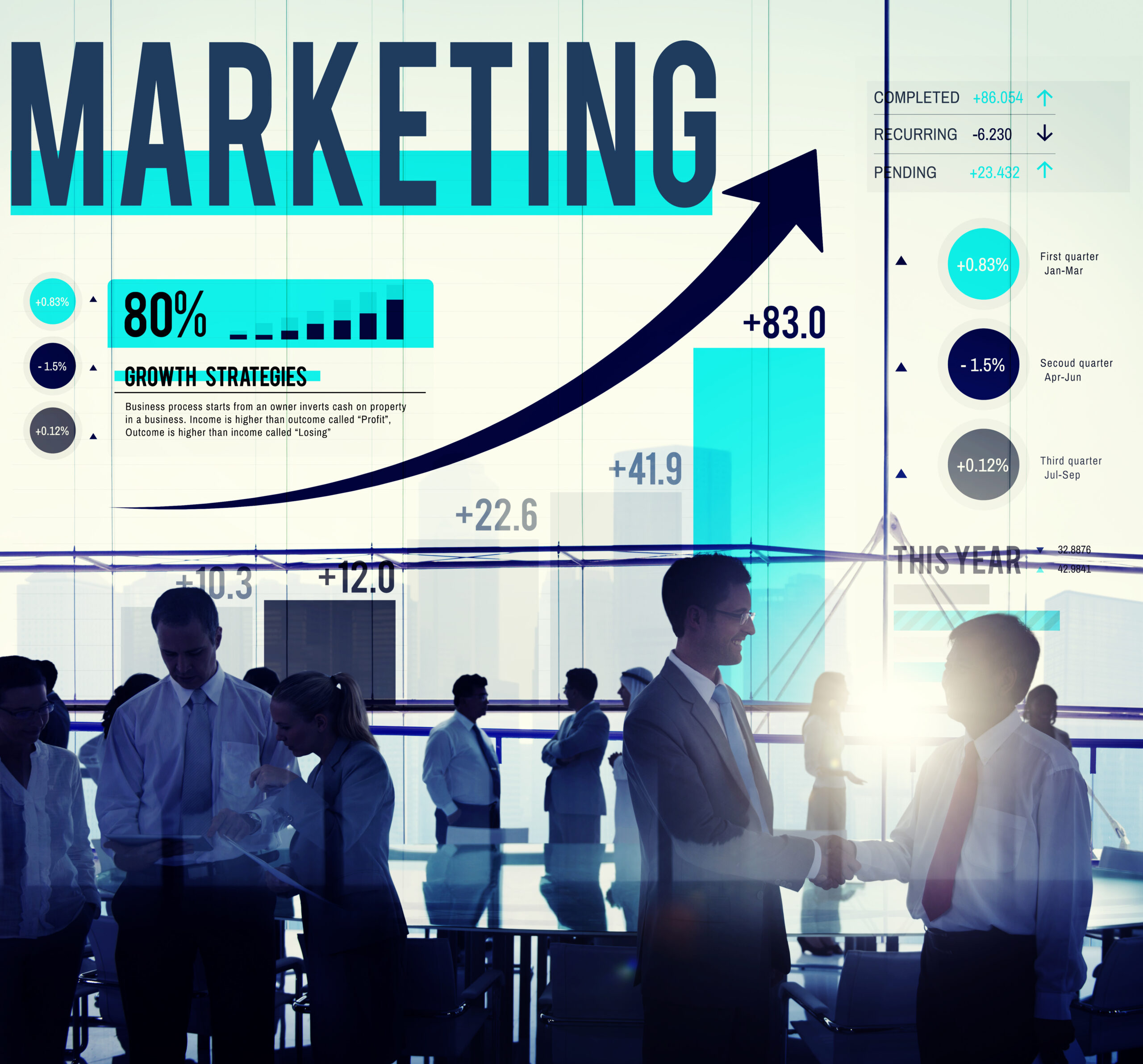 Agência de marketing Digital em Brasilia